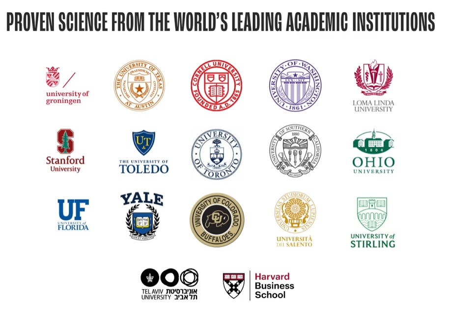 Academic institutions represented across the research behind Hacking the Human Mind